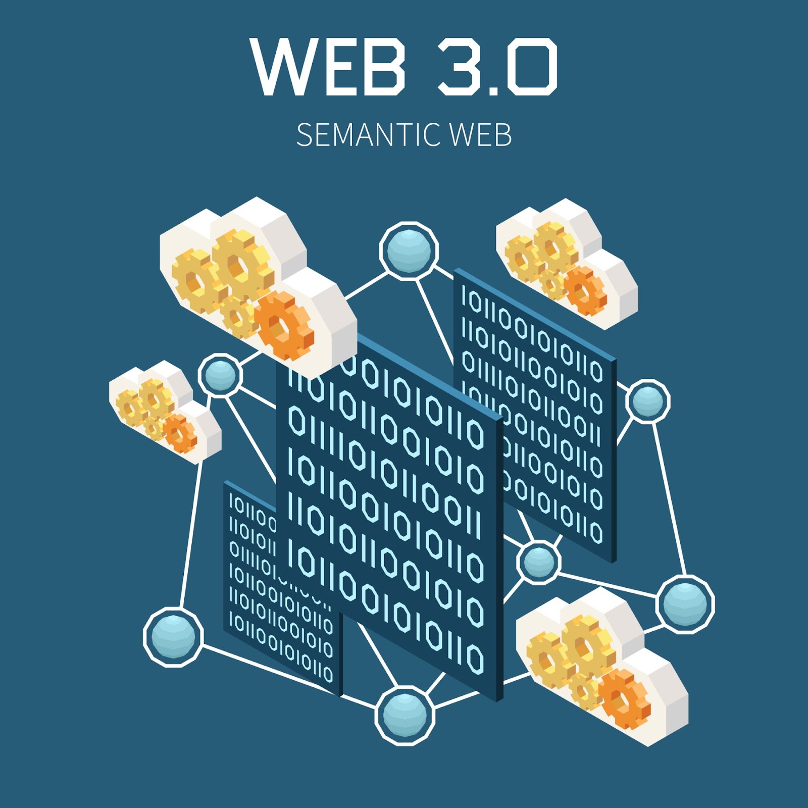 web 3.0 semantic web