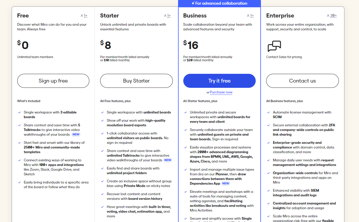 Miro pricing Plans