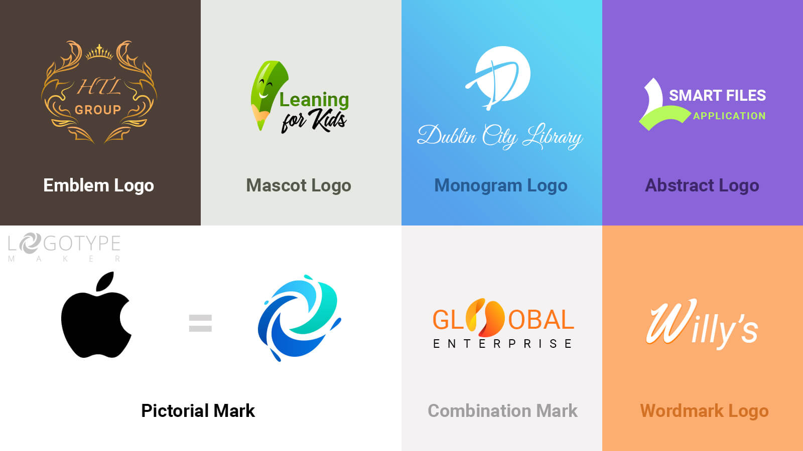 Logo Type Maker giúp người dùng tạo ra các logo chuyên nghiệp và độc đáo.