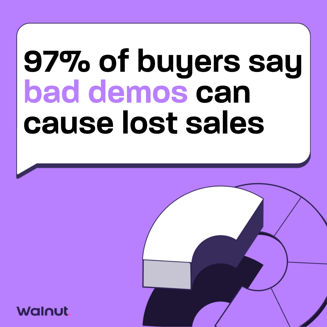 Walnut's SaaS buyers survey