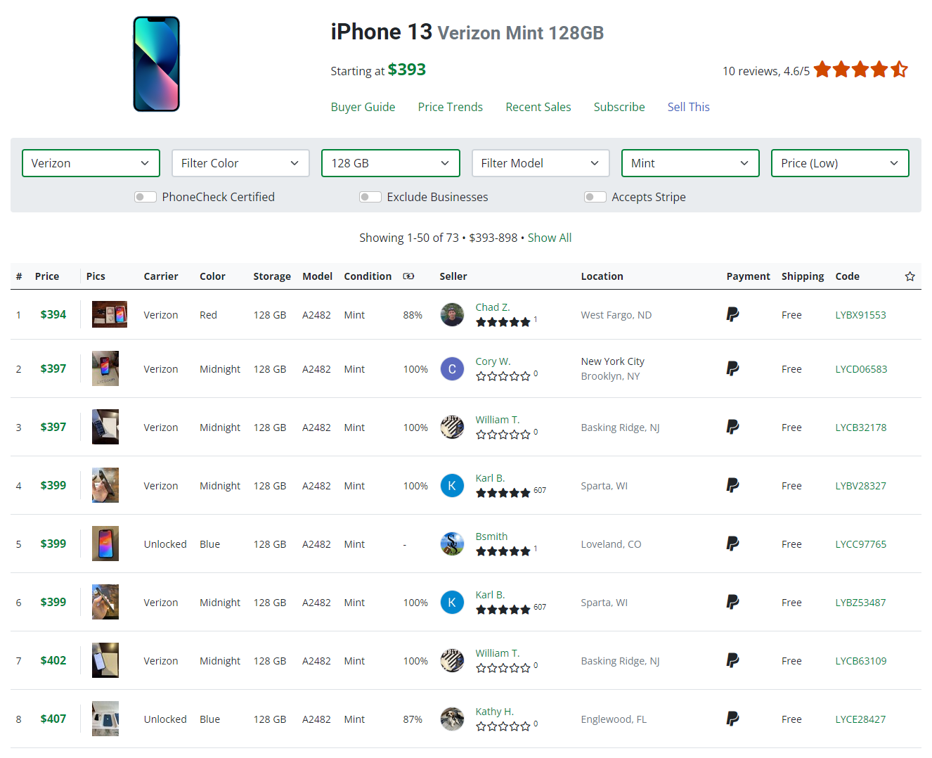 iPhone 13 Verizon Mint 128GB listings on Swappa