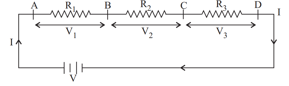 For the series combination of three resistors establish the relation R = R1  + R2 + R3 where the symbols have their usual meanings. Calculate the  equivalent resistance of the combination of