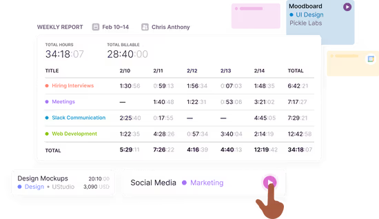 Toggl Time Tracking