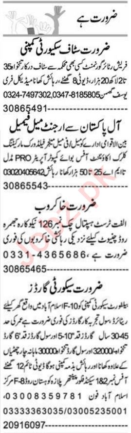 Private Company Human Resource Posts in Faisalabad