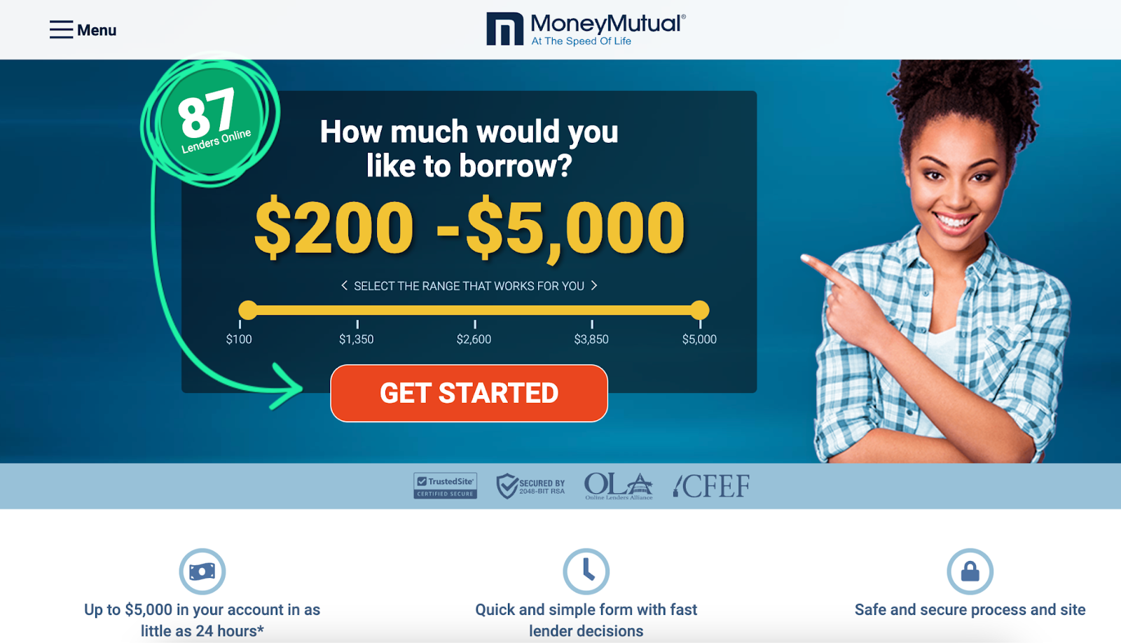 MoneyMutual review 