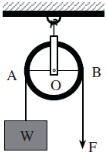 A diagram of a device

Description automatically generated