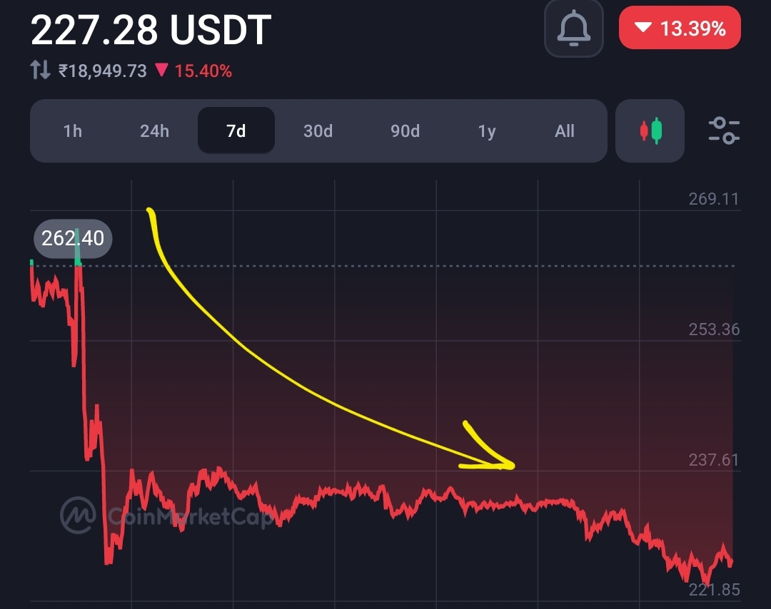 Court judge says Binance co-founder cannot leave US before sentencing