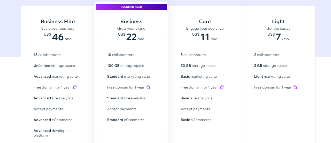 wix pricing