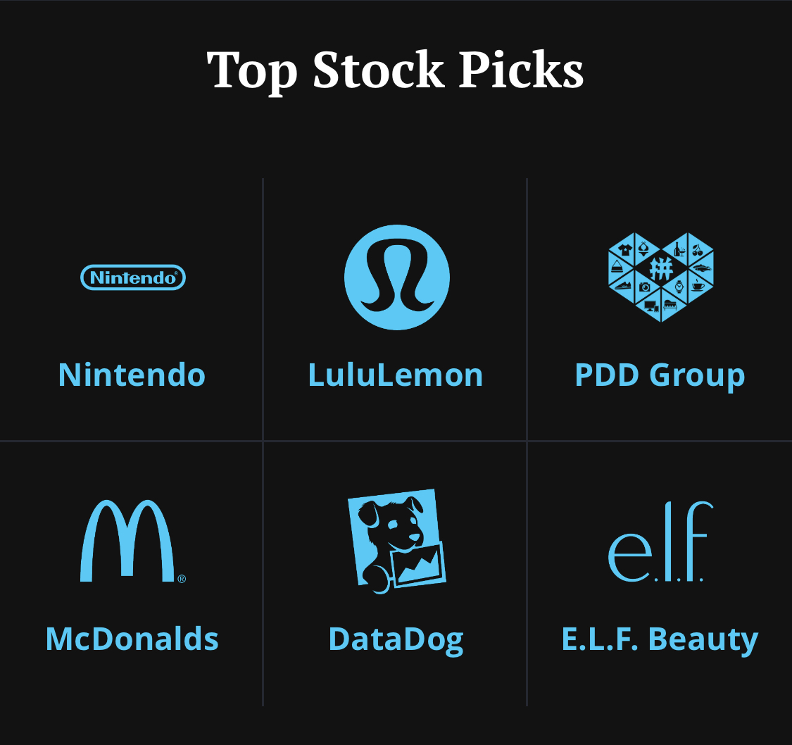 Top stock picks by Moby 