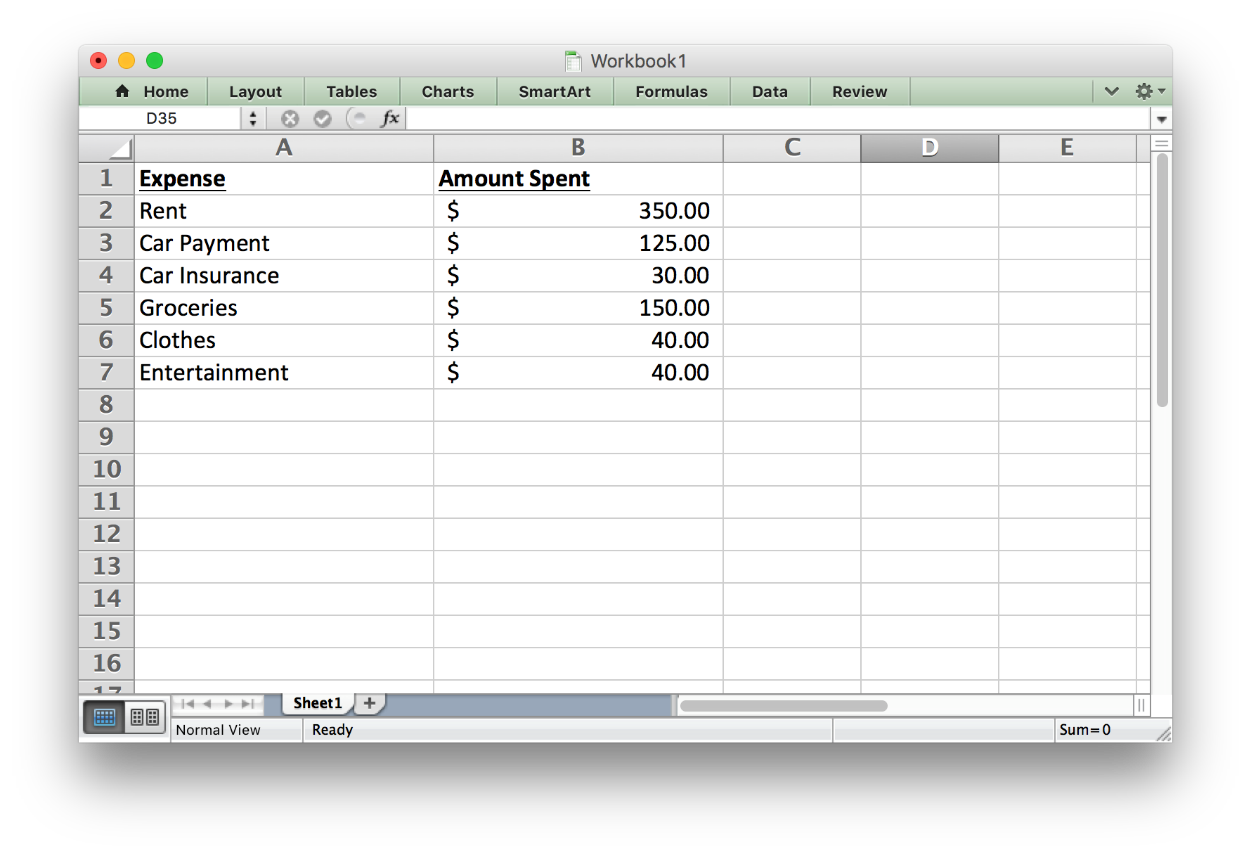 An excel screenshot of monthly expenses.