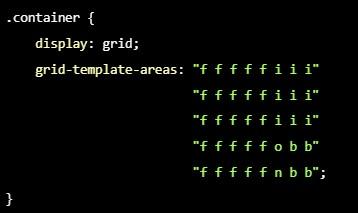 Верстка CSS и использование grid