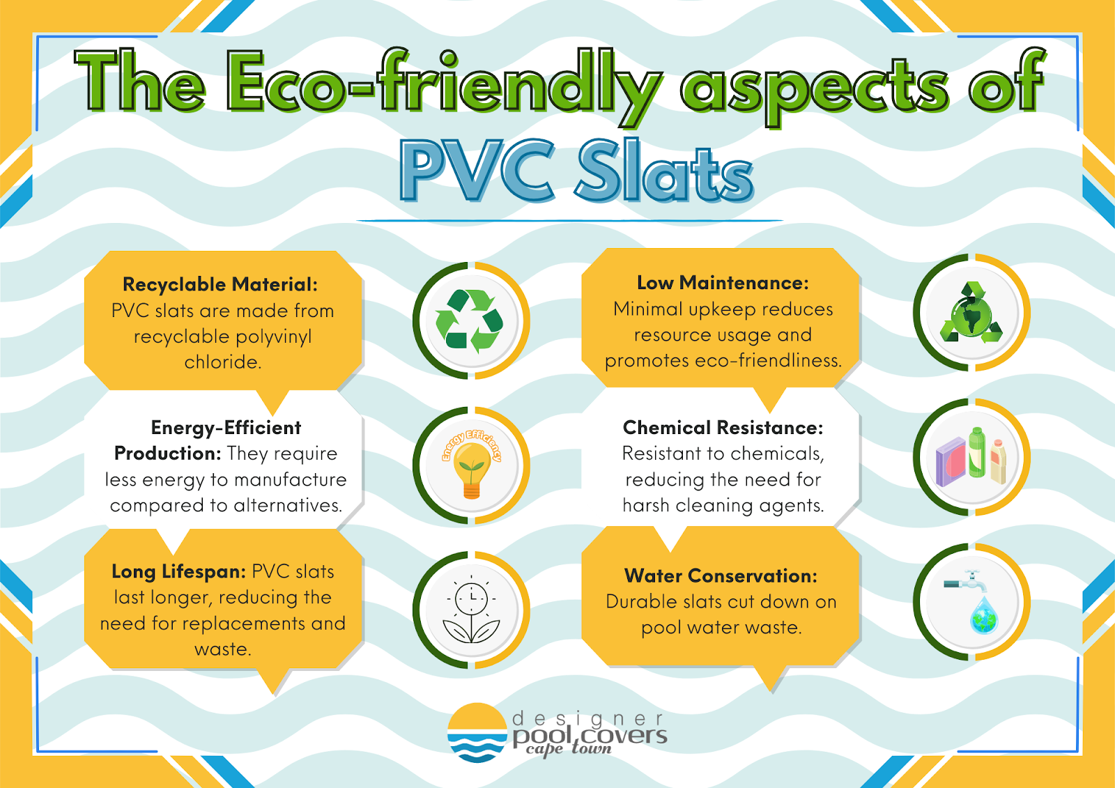 The Eco-friendly aspects of PVC slats
