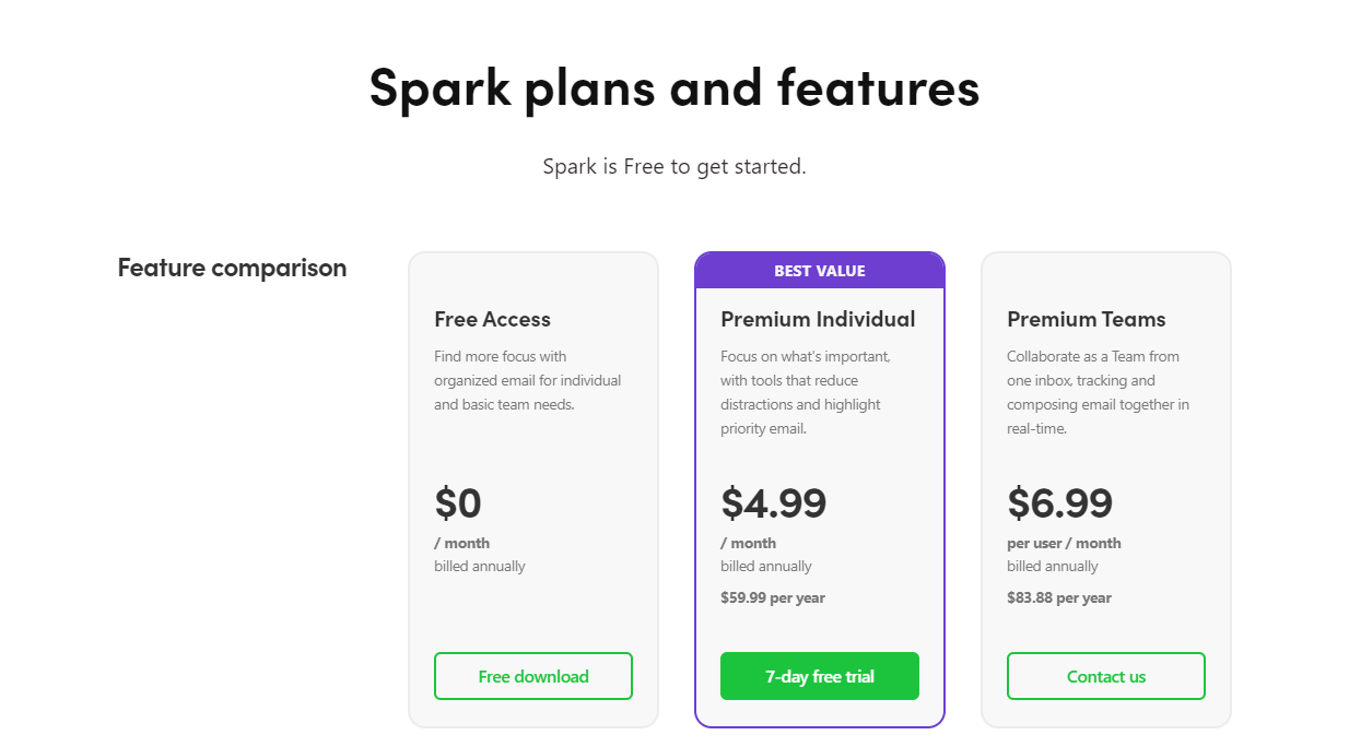 Spark Pricing Plans