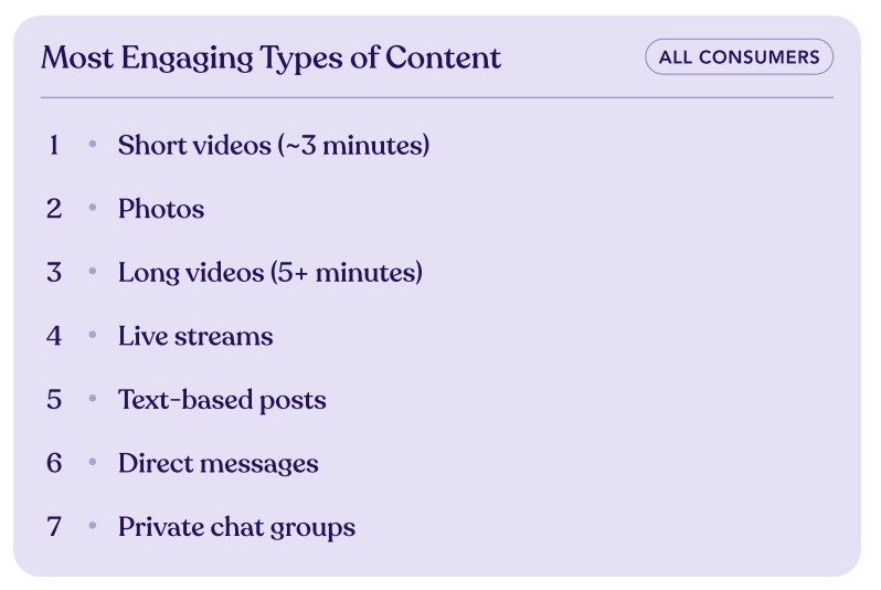 2024 Impact Of Influencer Marketing Report By Traackr