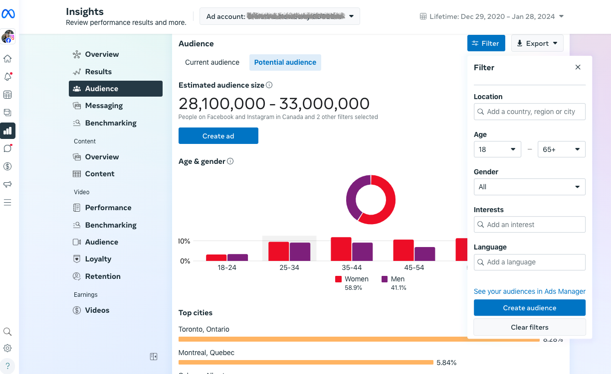 Audience Insights