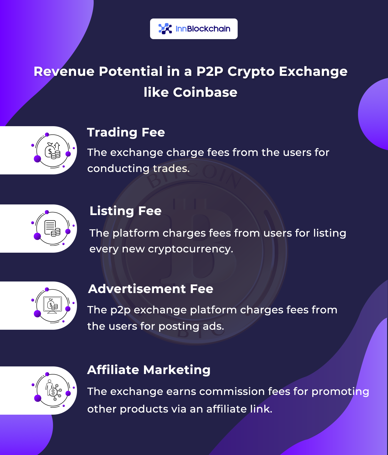 Revenue potential in p2p crypto exchange like Coinbase