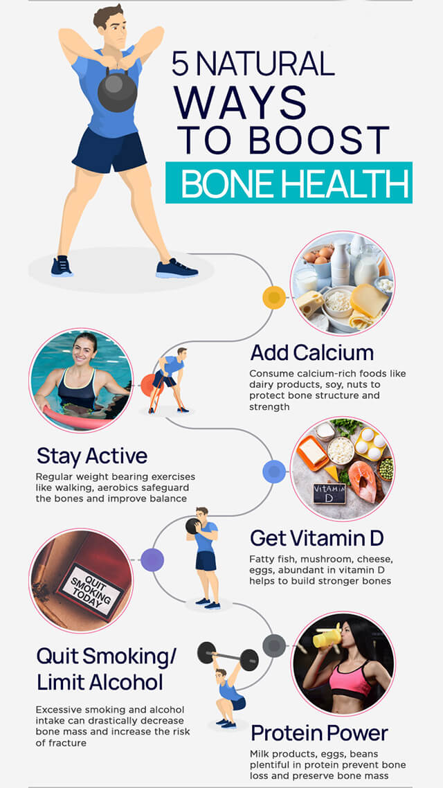 5 Natural Ways to Boost Bone Health