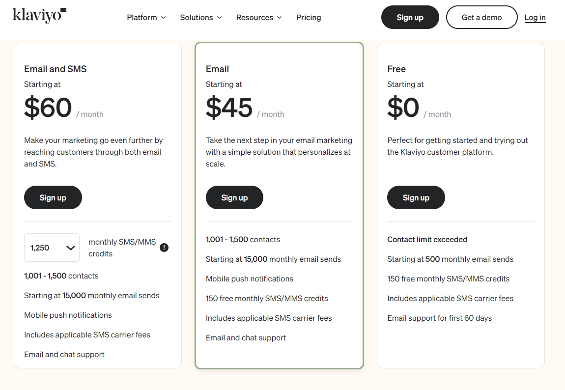 Pricing Plans for Klaviyo