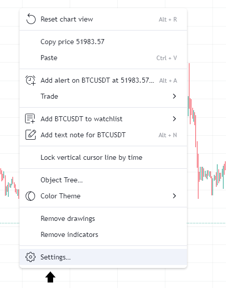 Tradingview