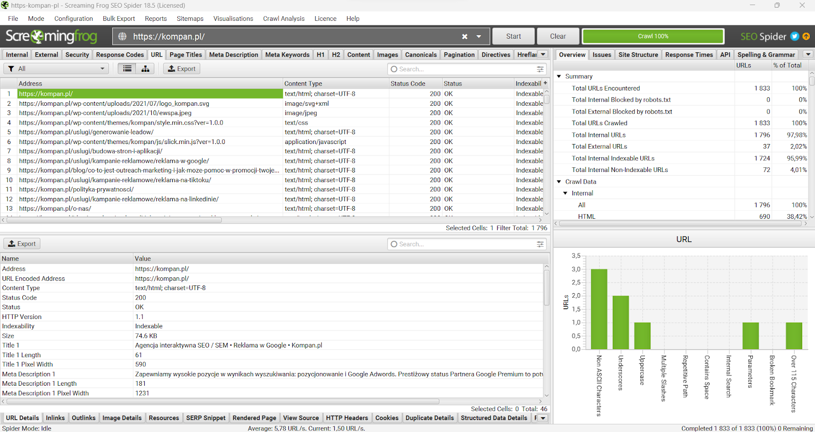 zrzut z ekranu z narzedzia screamingfrog