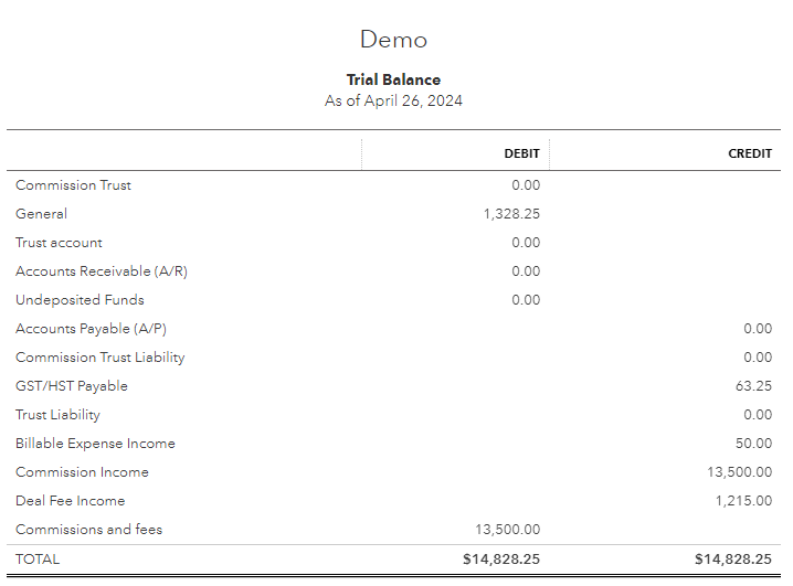 QBO Trial Balance