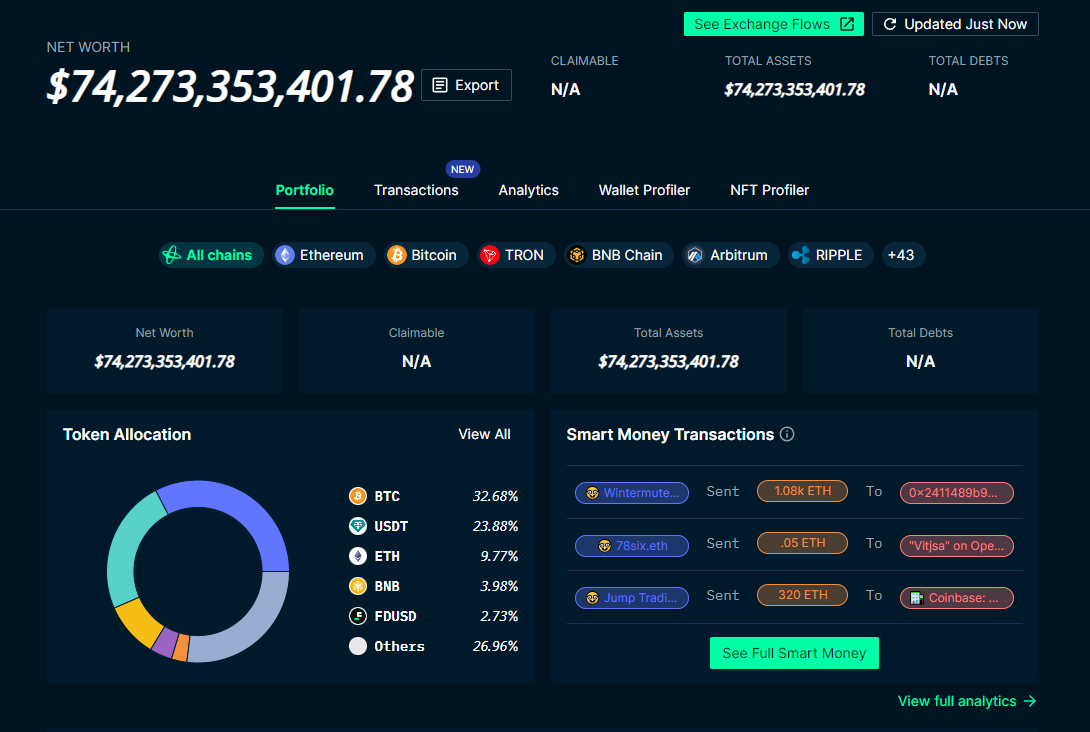 binance fund