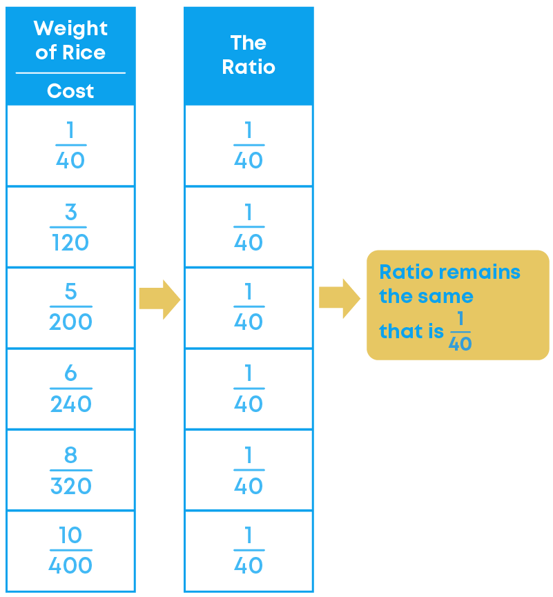 https://countingwell-assets-production.s3.ap-south-1.amazonaws.com/34ff3cb3-db42-4ed8-8fd1-fa170a7fdf57-4%20Non%20CheckPoint-01%20%281%29.png