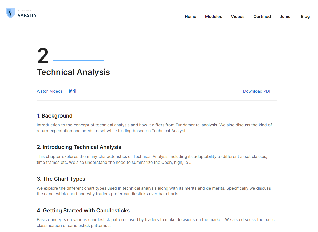 Technical Analysis Course by Zerodha Varsity