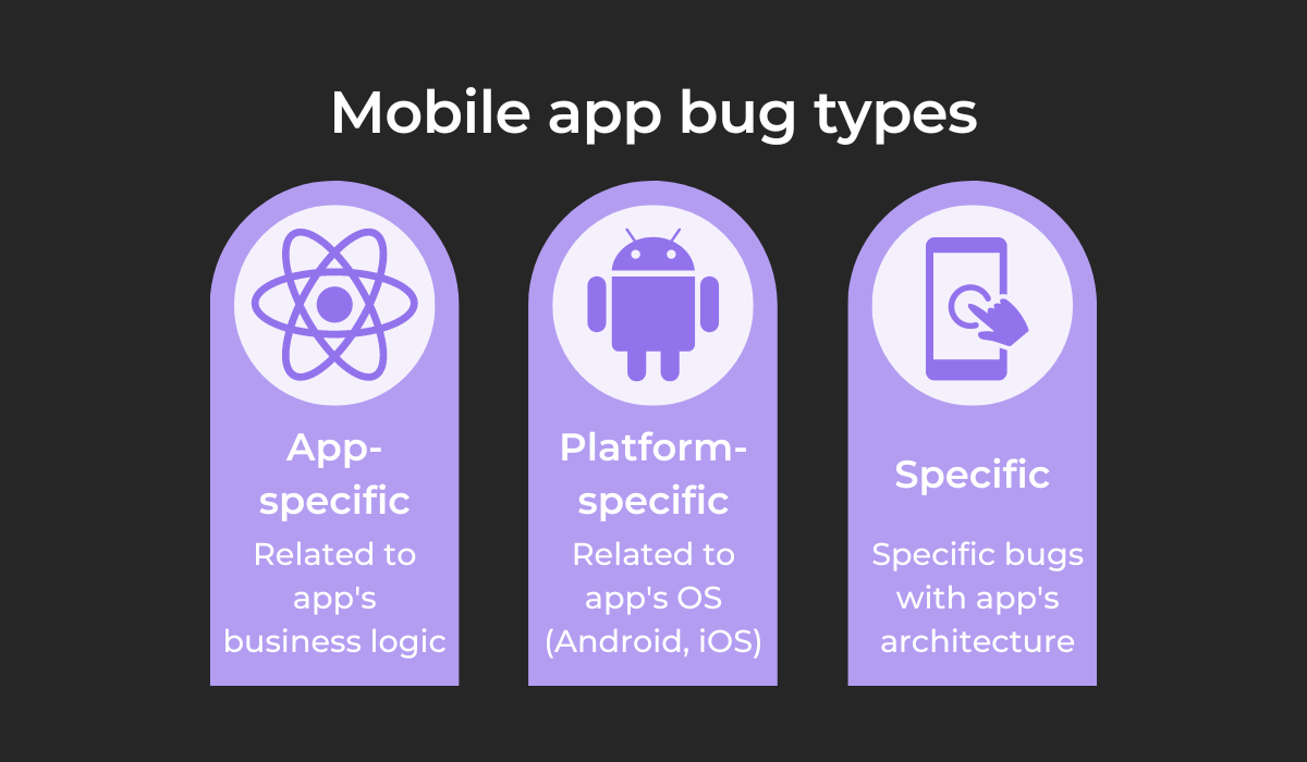 Mobile app bug types