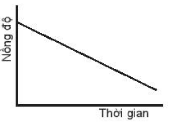 A picture containing shape

Description automatically generated