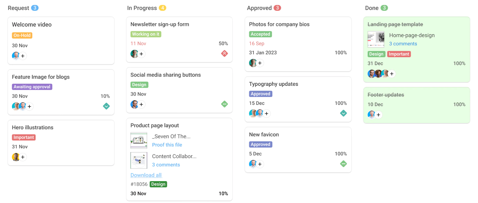 Kanban Boards for ProofHub