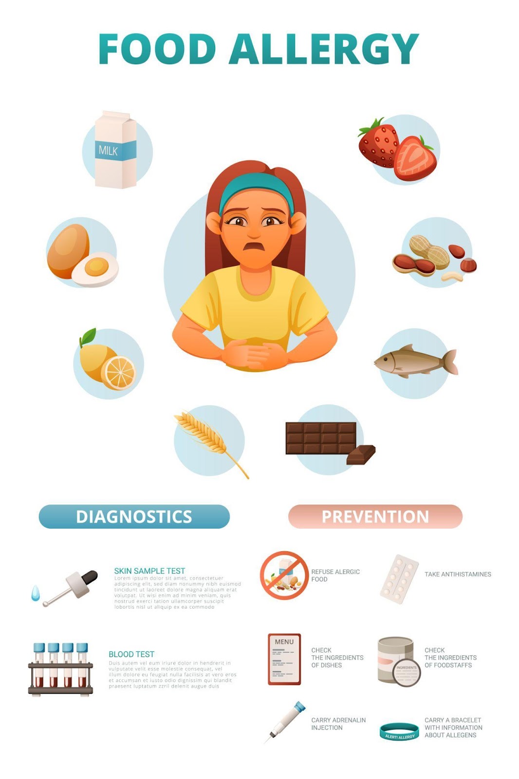 Alimenti comuni che causano allergie: