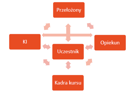 Obraz zawierający tekst, Czcionka, symbol, zrzut ekranu

Opis wygenerowany automatycznie