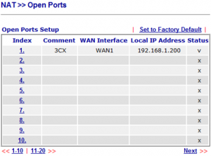Página resumen <b>“Open Ports”</b>.
