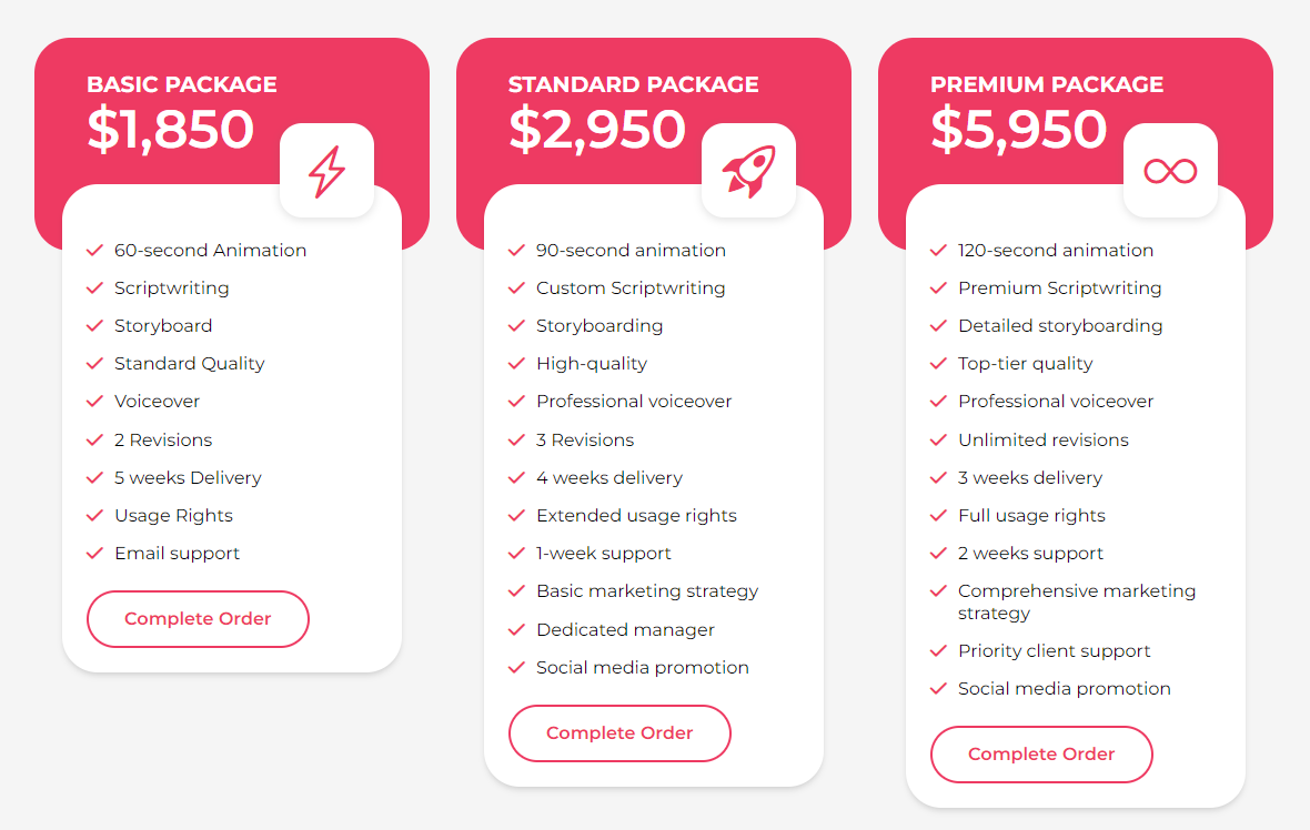 buzzflick video production pricing