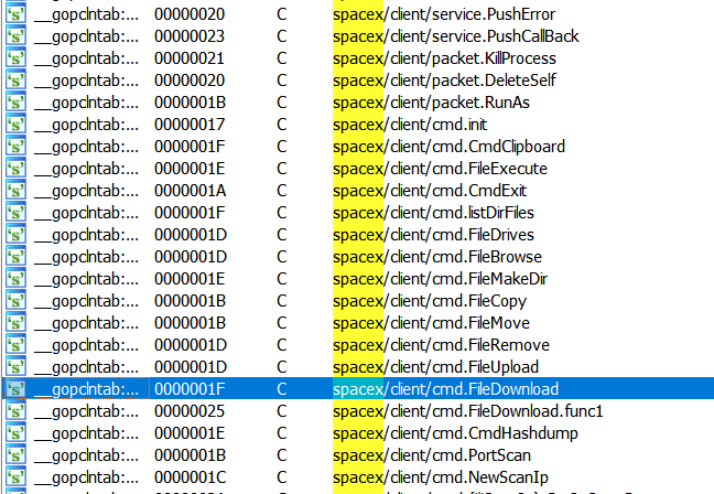 Arka kapı modülünün adı (Kaynak - Kaspersky Lab)