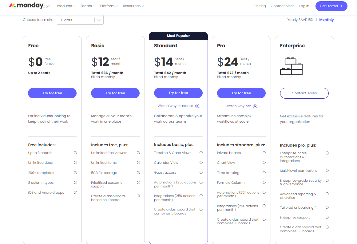 Pricing Plans for Monday