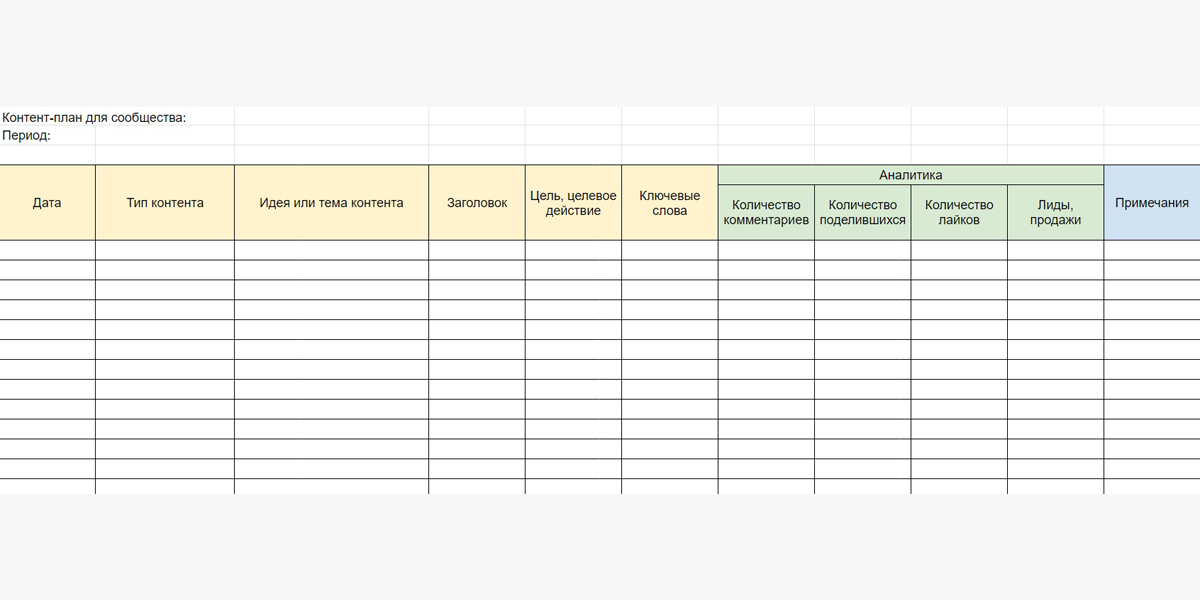 контент-план для сообщества