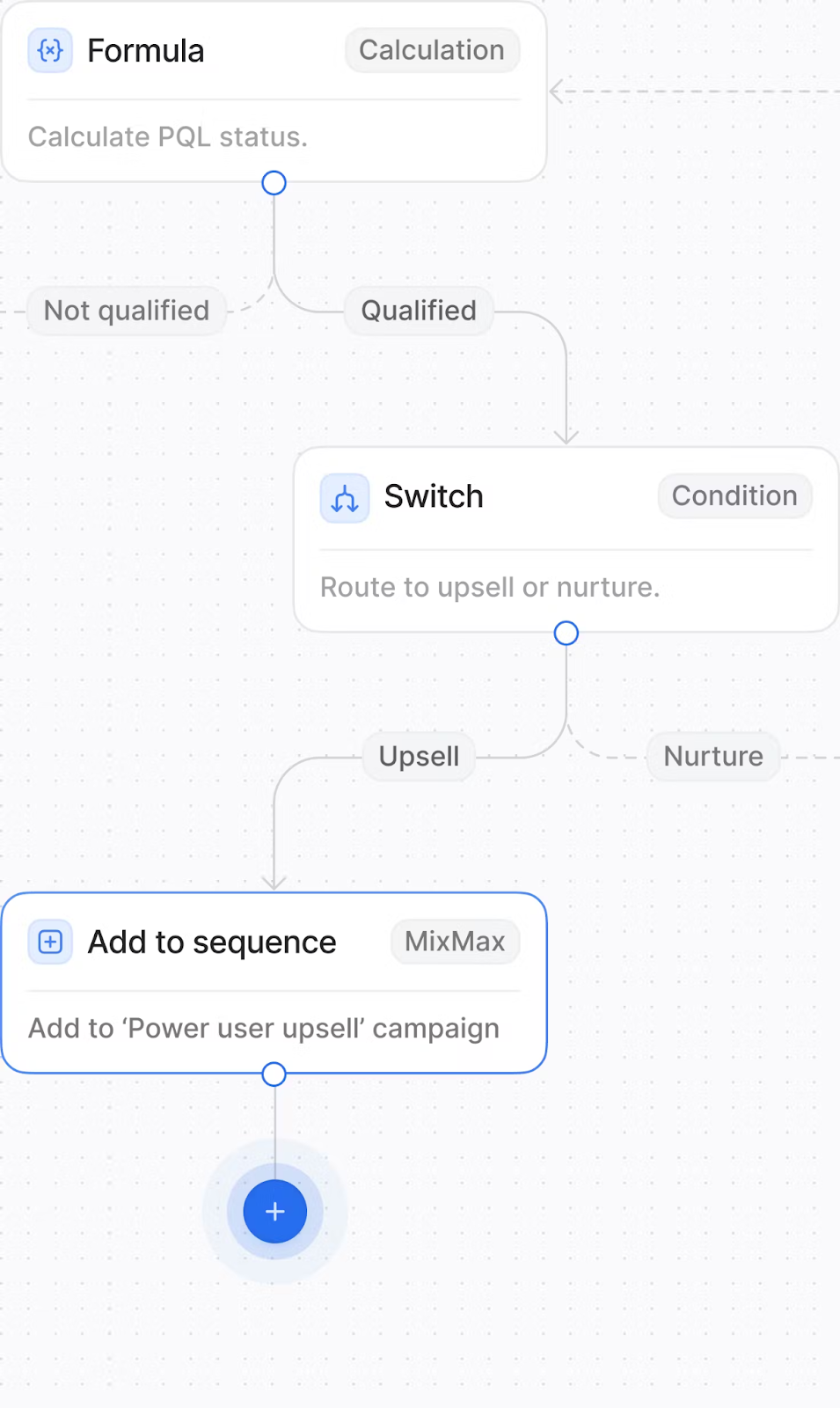 Automations for Attio