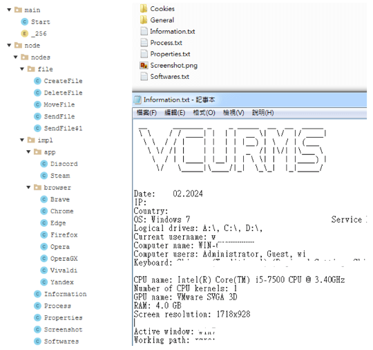 VCURMS (Source - Fortinet)