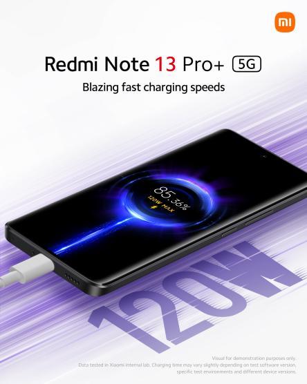 Redmi Note 13 Series Is Coming: Everything You Need To Know - Fossbytes