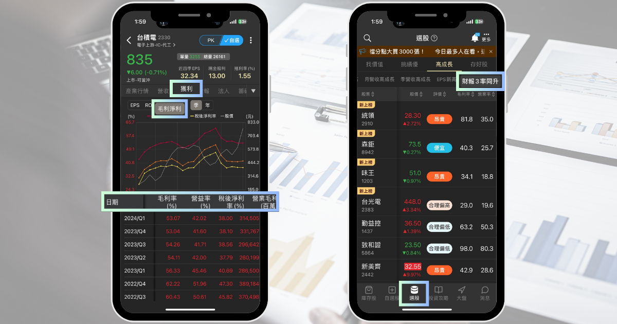 【新手教學】這檔「三率三升」，股價大漲98.8％，3大指標找出績優股！(內附14檔個股清單)
