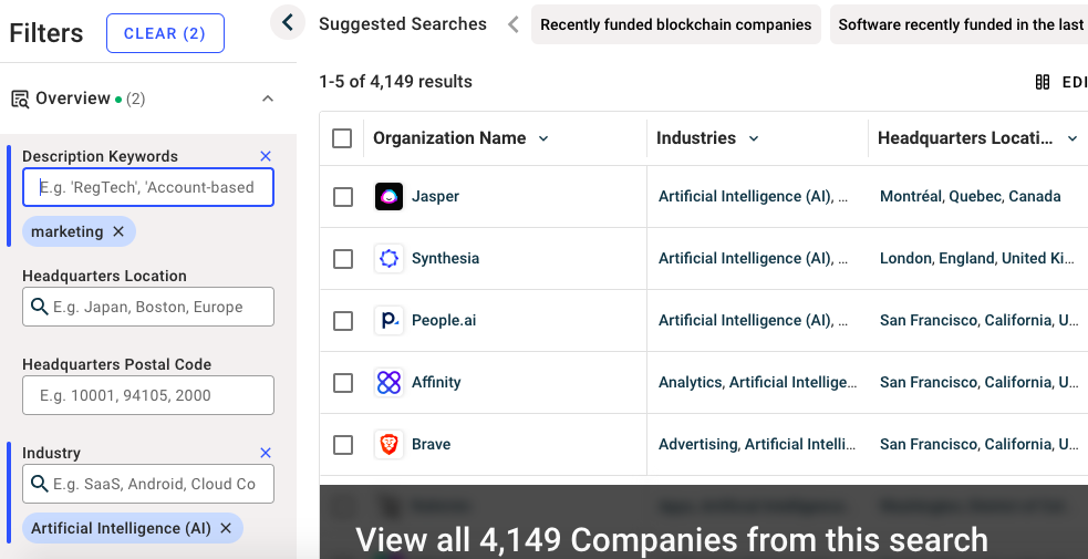 Onet.pl - Crunchbase Company Profile & Funding