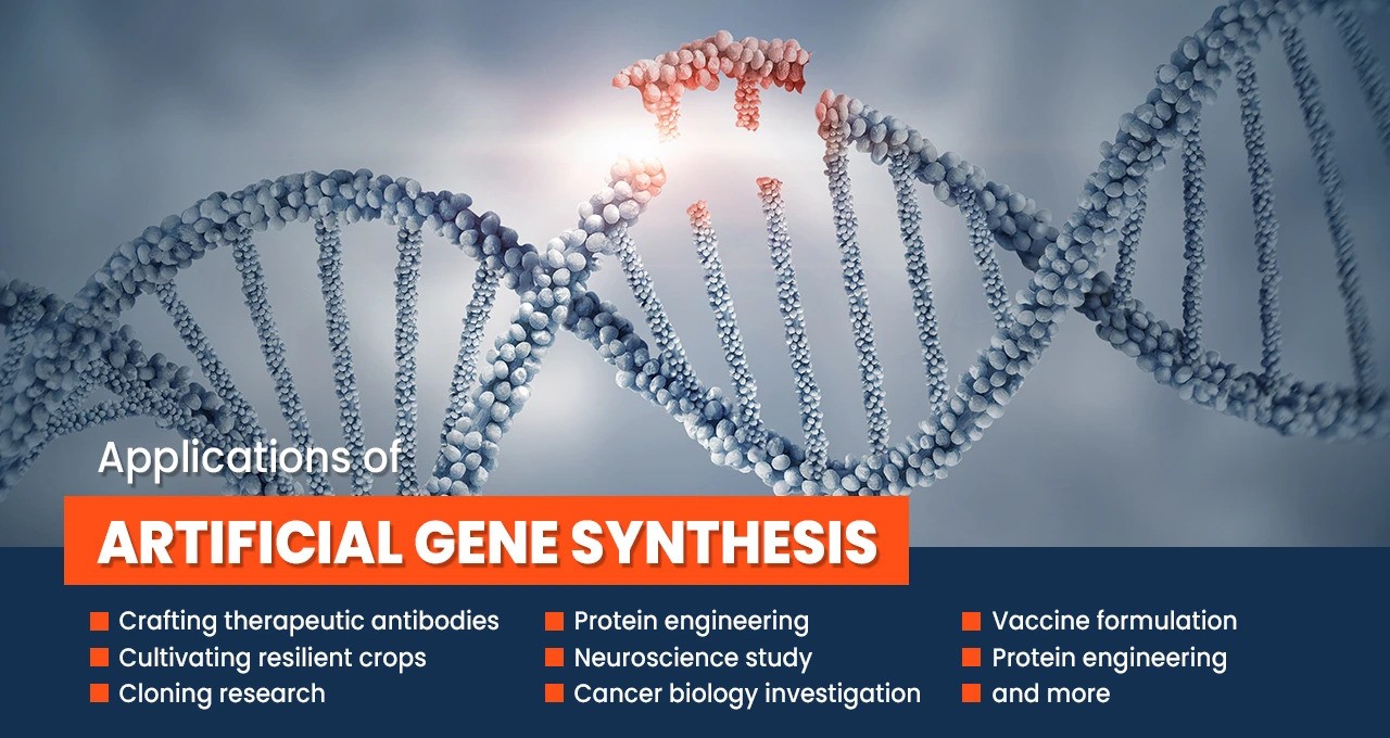 Artificial Gene Synthesis