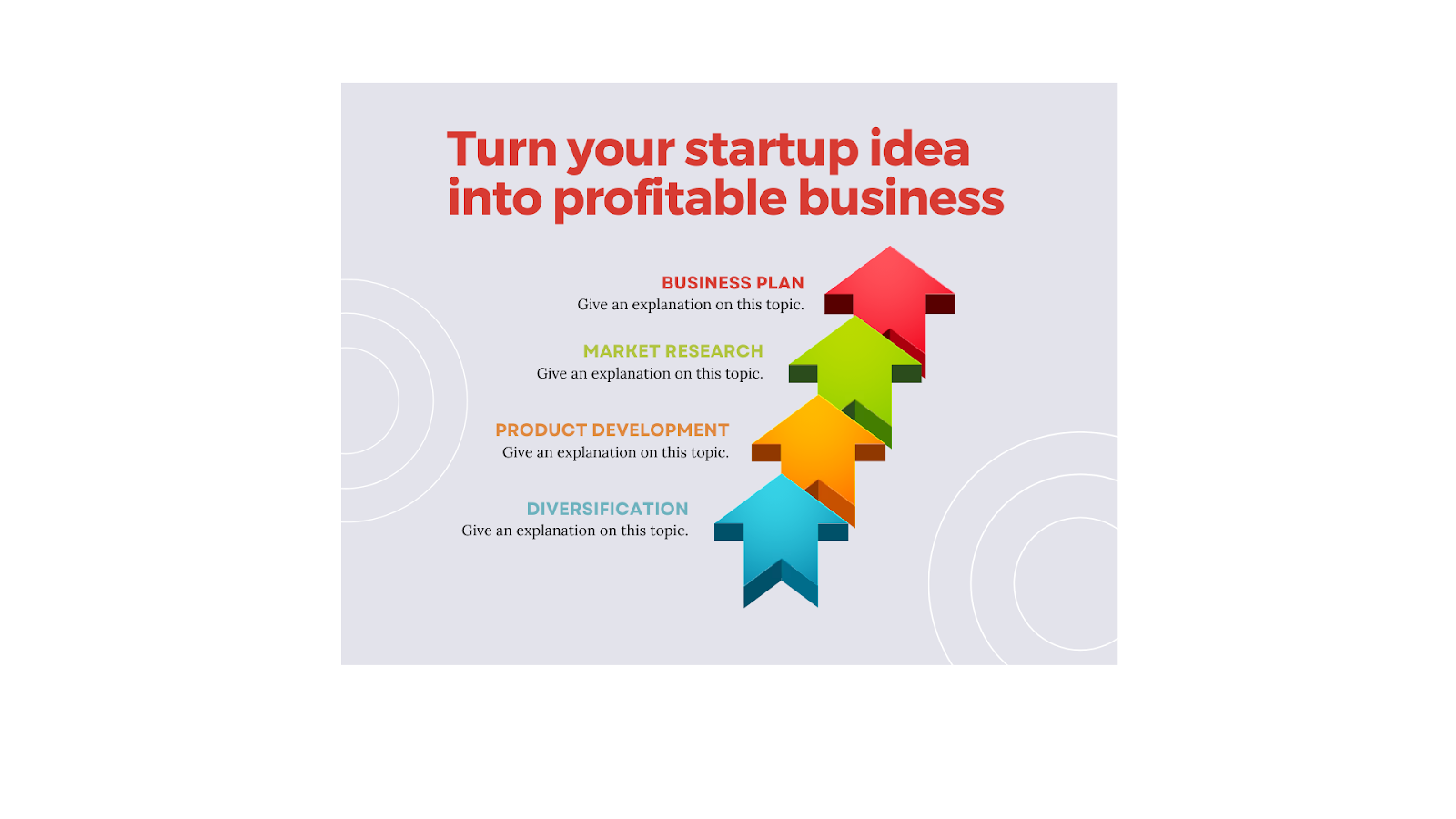 Turn your startup idea into profitable business.