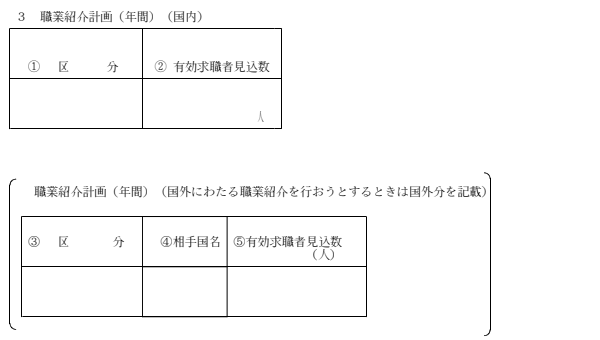 年間計画