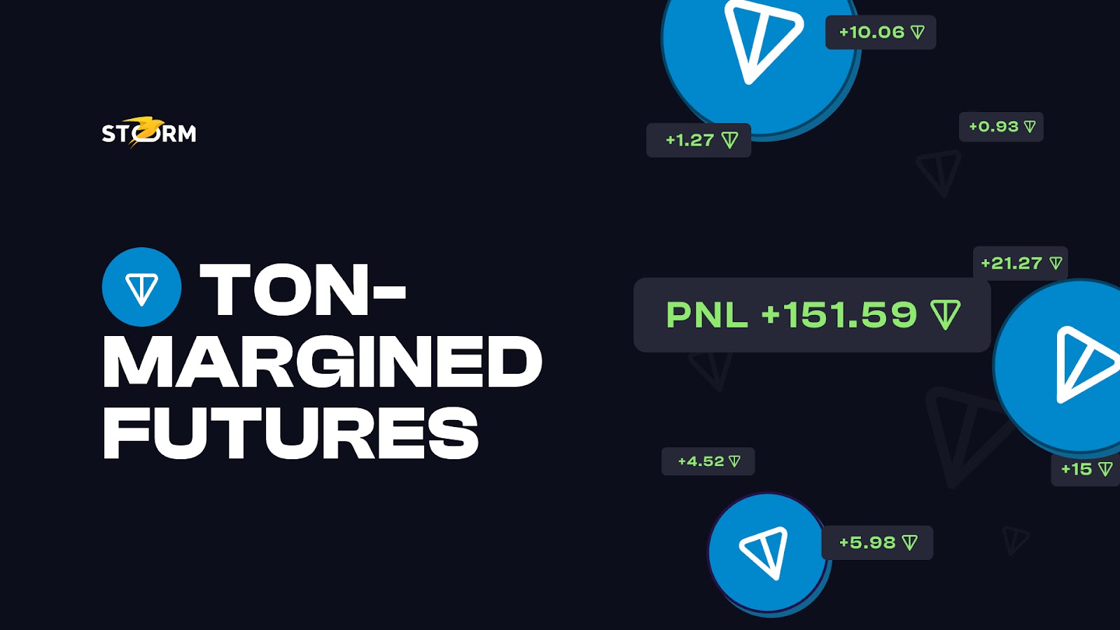 Meet Coin-Margin at Storm Trade