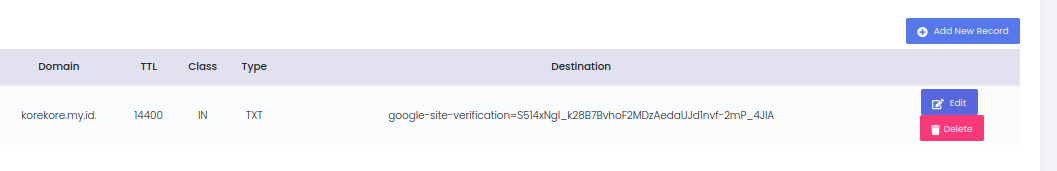 List Record DNS Management Rumahweb