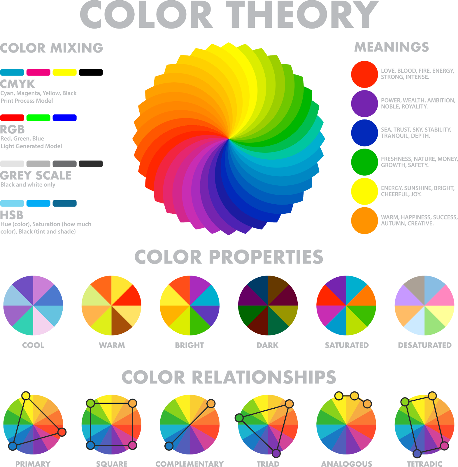 Graphic design strategy: color theory