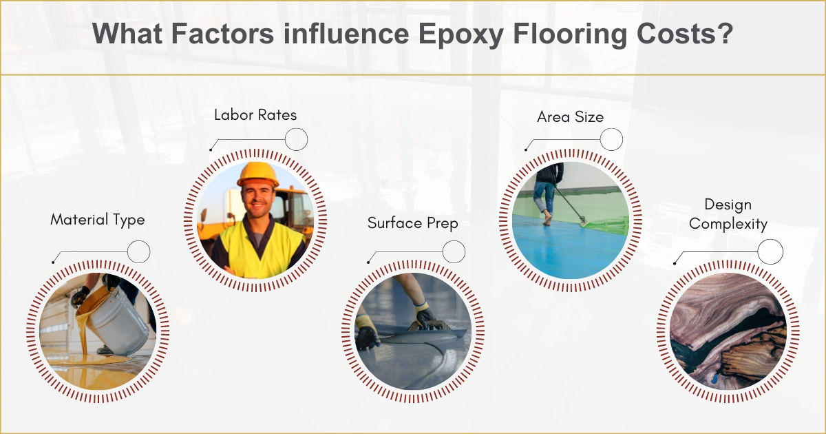 Epoxy Flooring Price Comparison: What To Expect When Choosing A Service In Dubai | 3